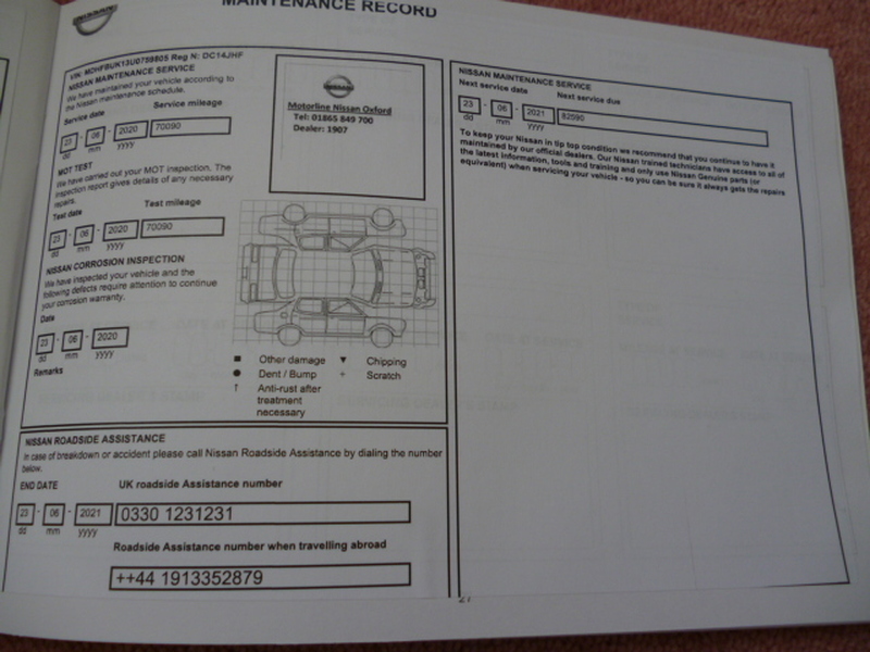NISSAN MICRA